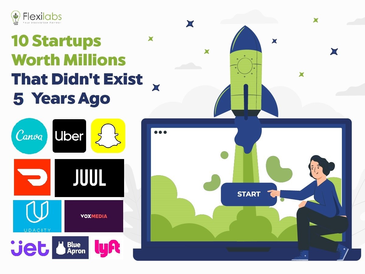 10 startups worth more than millions