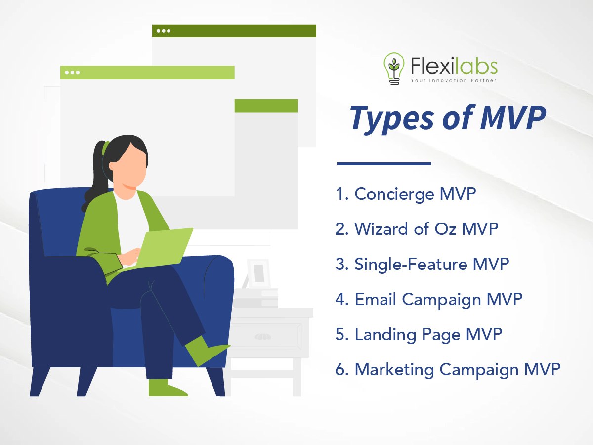 Types of MVP for startups