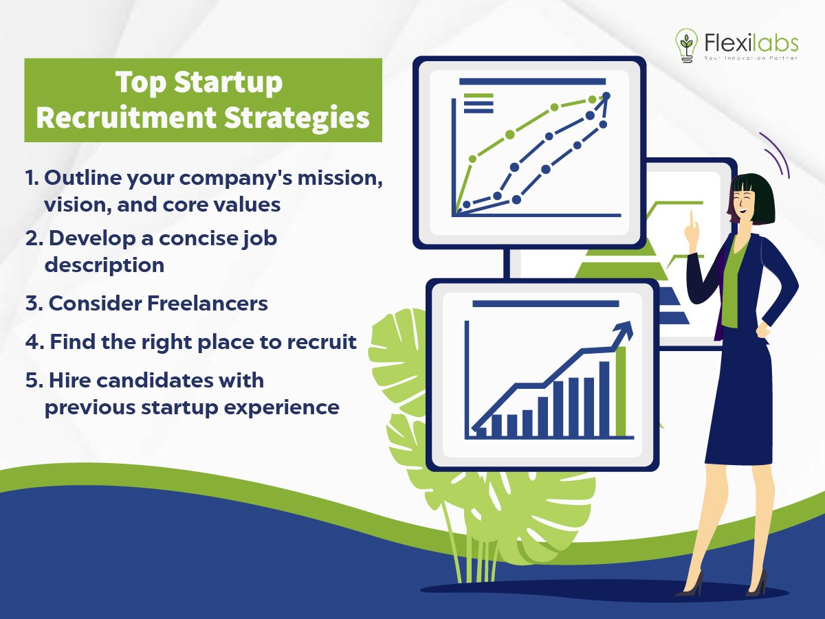 Startup Recruitment Tips