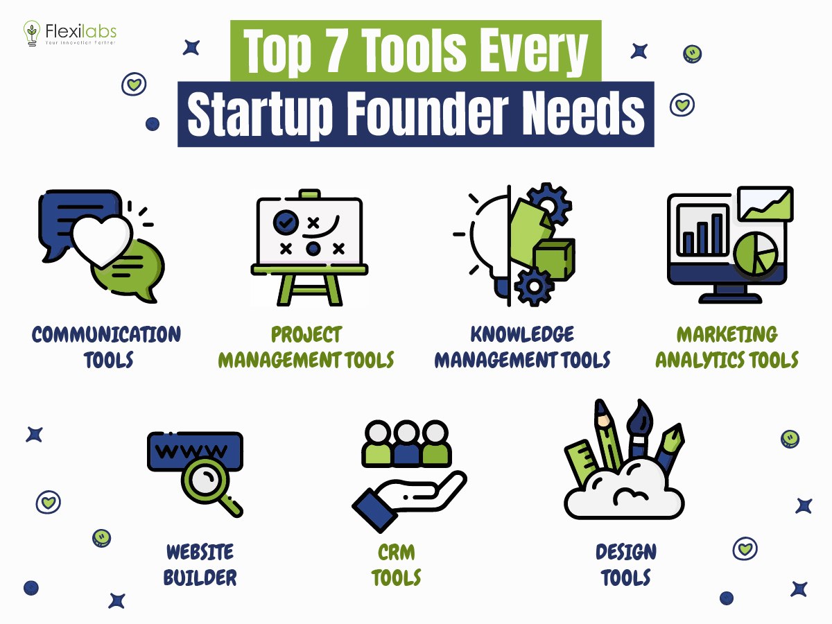 top tools for startup founders