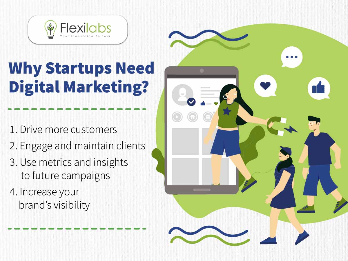 digital marketing strategies for startups