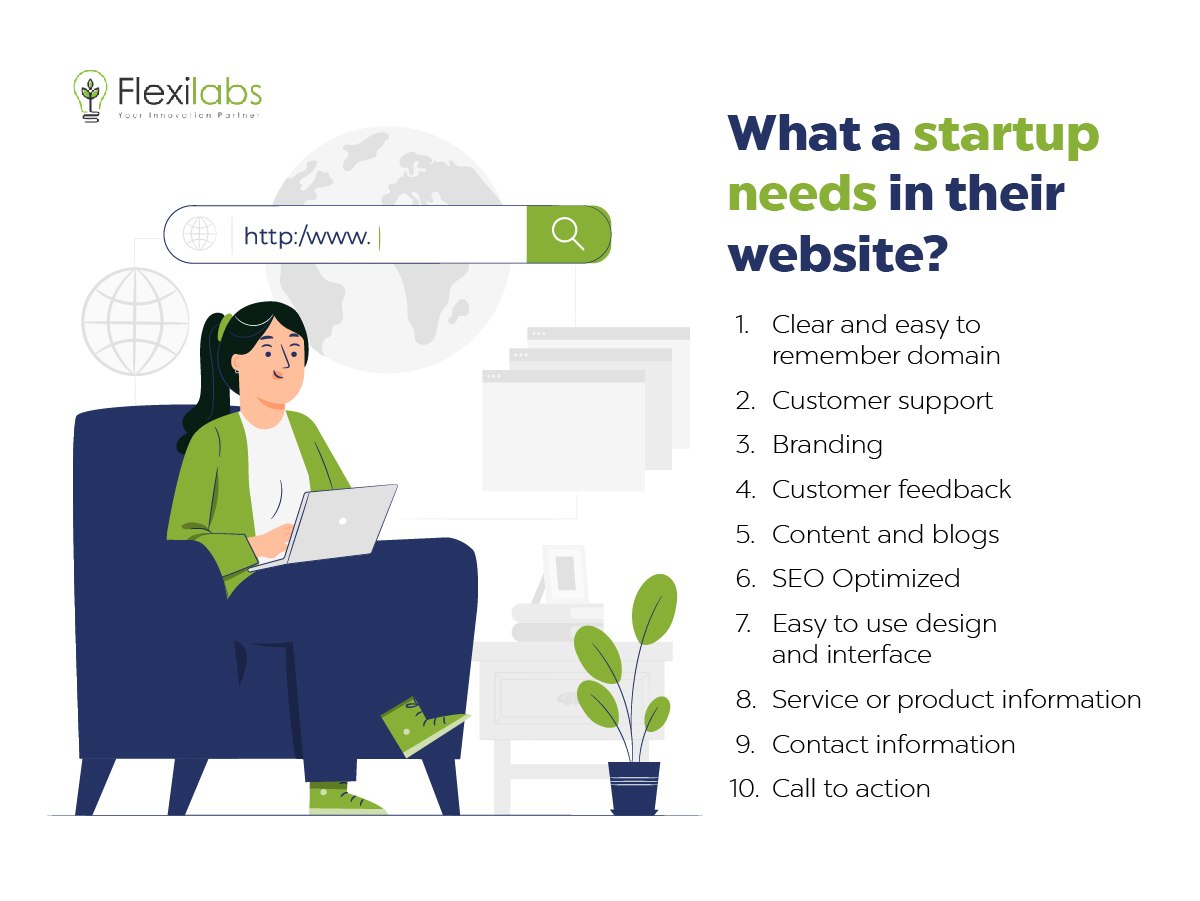 startup website needs