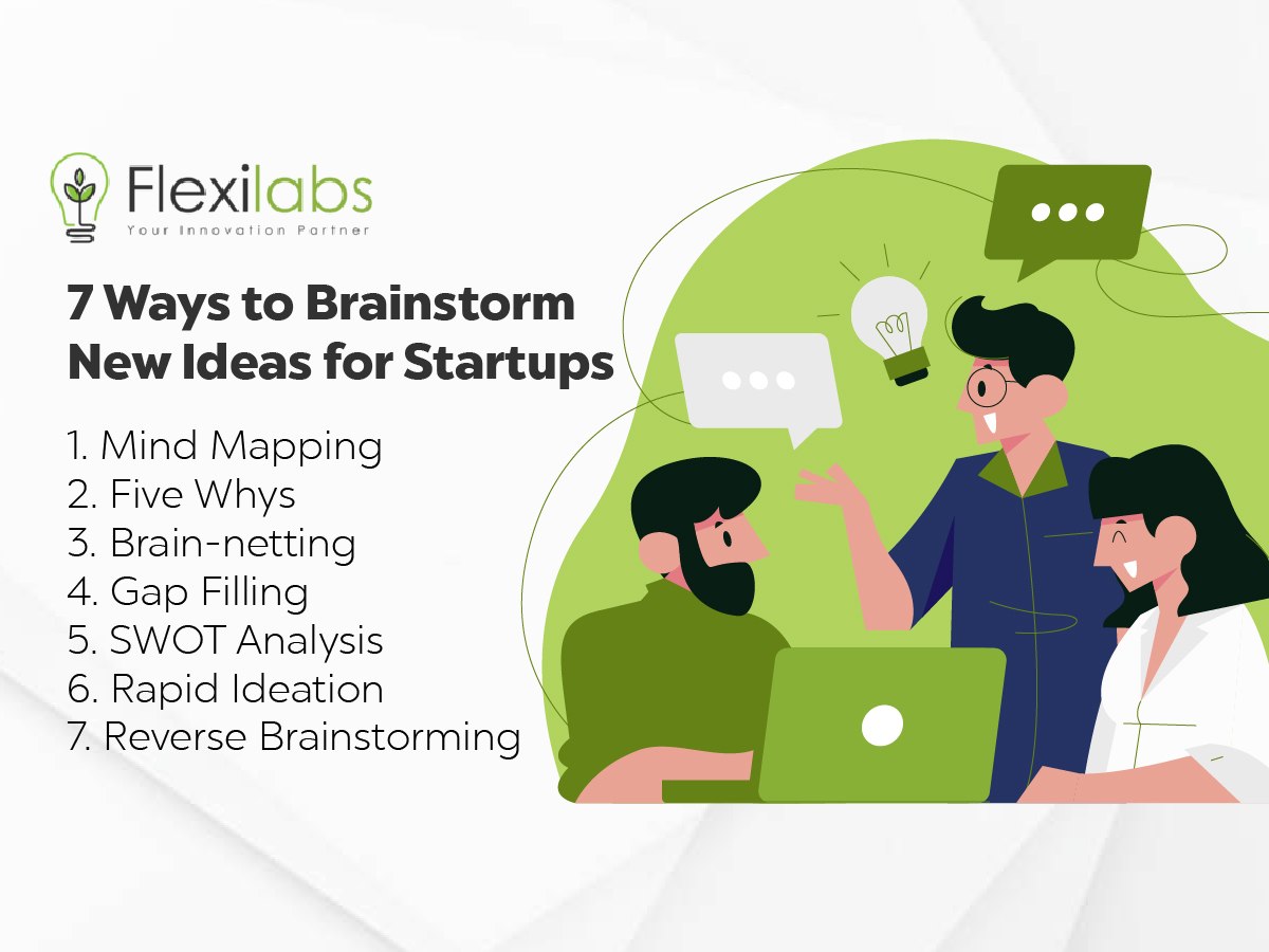 Brainstorm ideas for startups