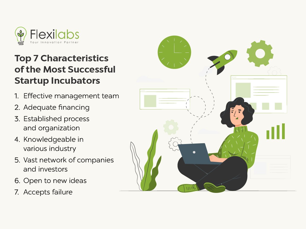 successful startup incubator