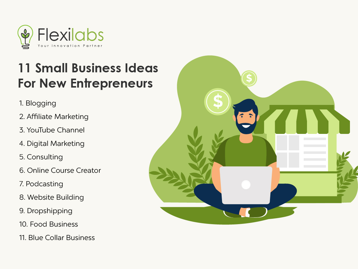 Online business ideas for beginners 2024