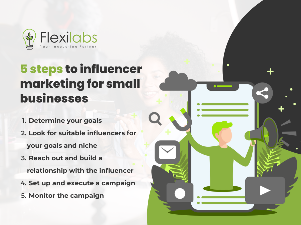 Influencer marketing for small businesses