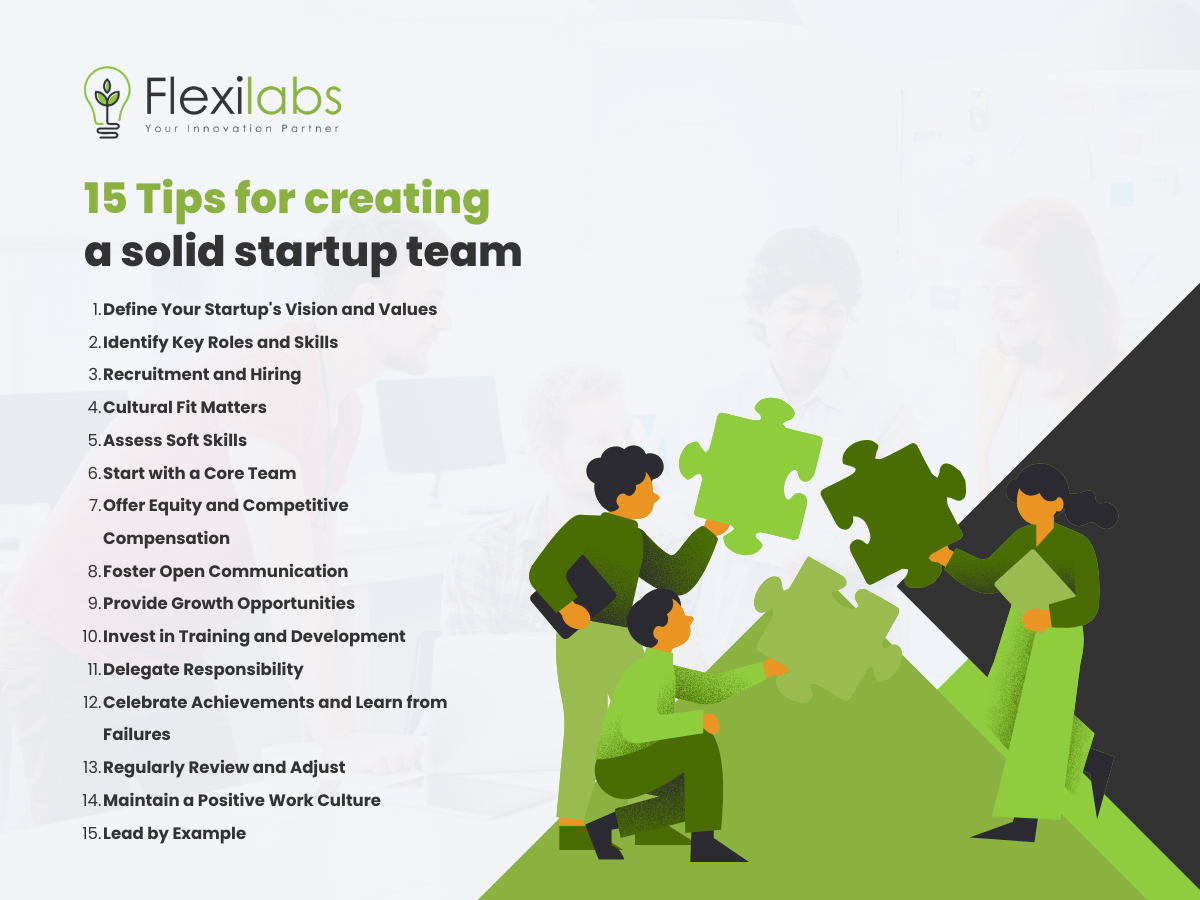 Building an Effective Startup Team