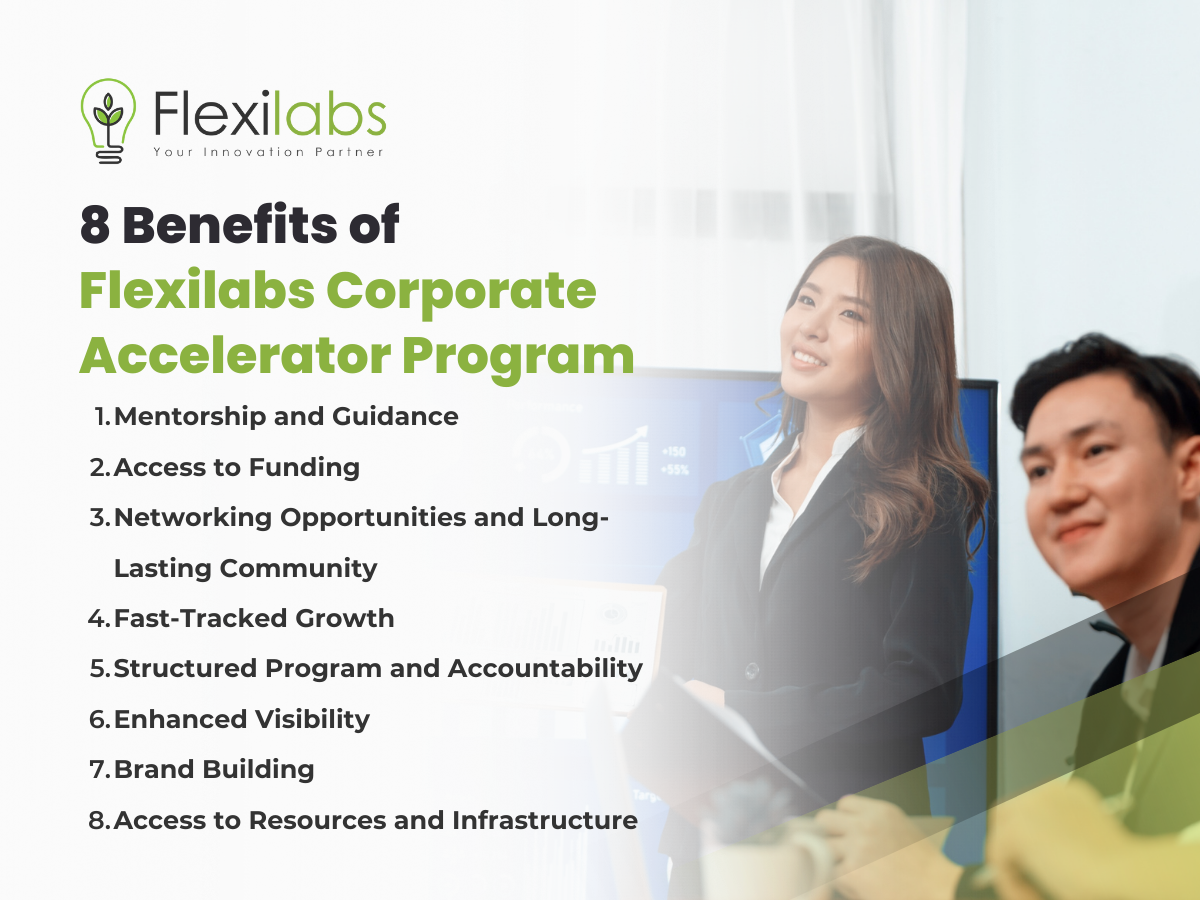 Corporate Accelerator Program