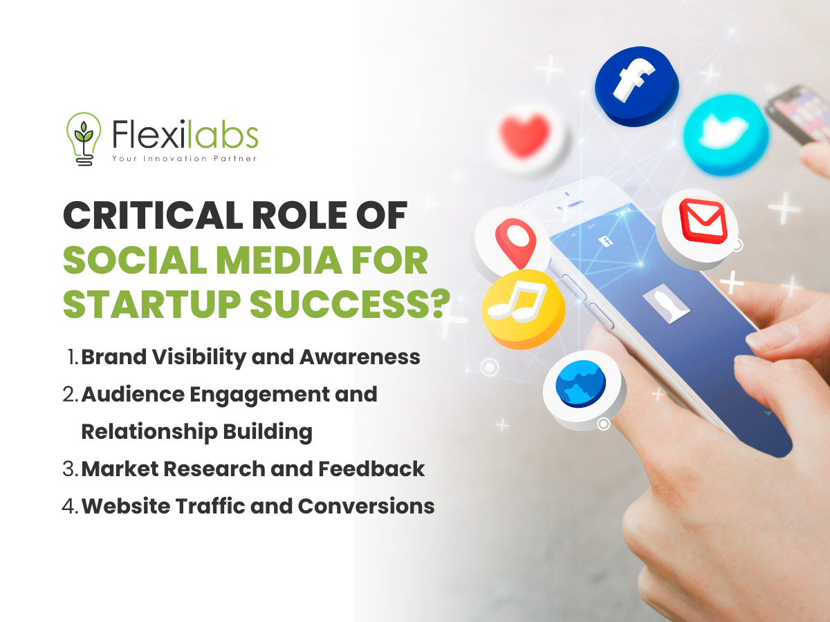Social Media for Startups