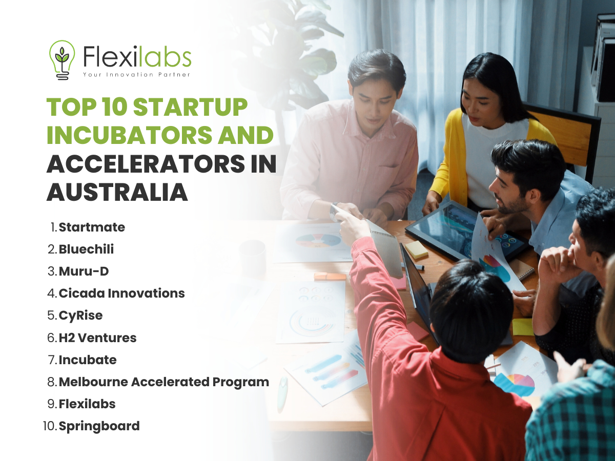 Startup Incubators