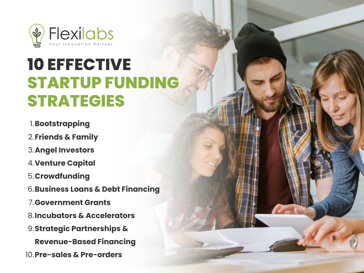 Startup Funding Strategies