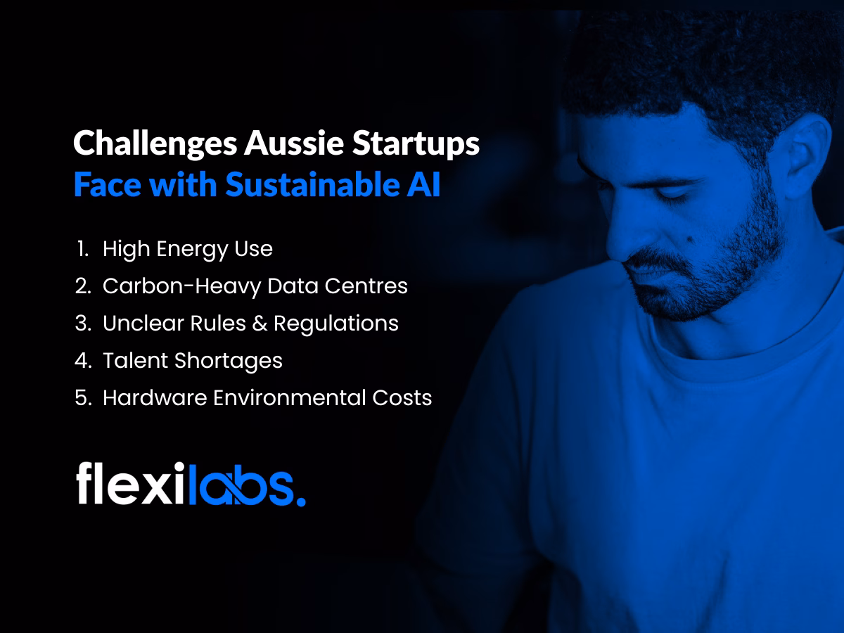Challenges_Aussie_Startups_Face_with_Sustainable_AI