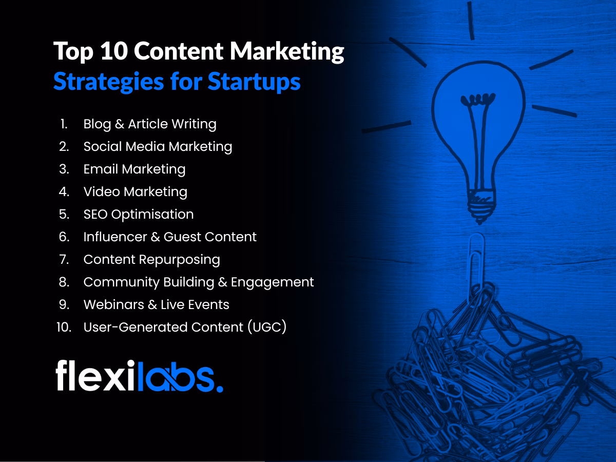 Top 10 Content Marketing Strategies for Startups